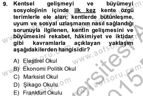 Kent Sosyolojisi Dersi 2014 - 2015 Yılı (Vize) Ara Sınav Soruları 9. Soru