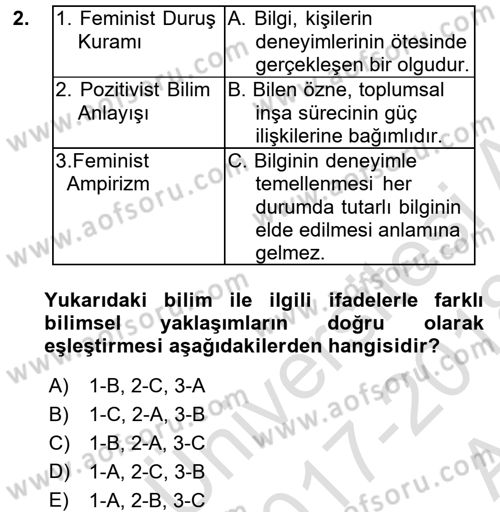 Toplumsal Cinsiyet Sosyolojisi Dersi Ara Sınavı Deneme Sınav Soruları 2. Soru