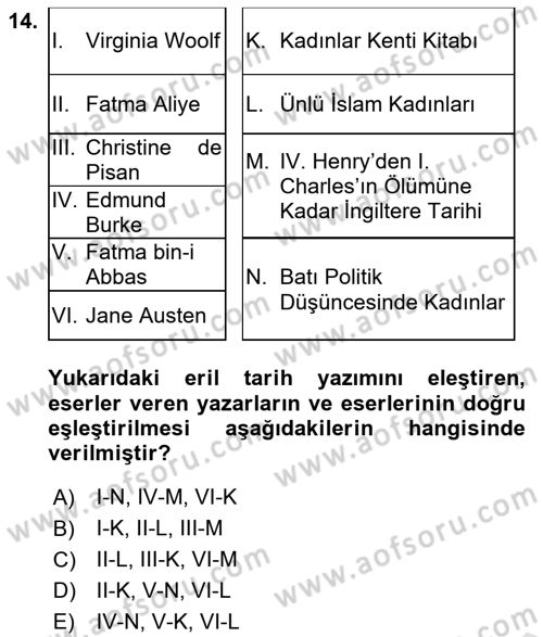 Toplumsal Cinsiyet Sosyolojisi Dersi 2021 - 2022 Yılı (Final) Dönem Sonu Sınav Soruları 14. Soru