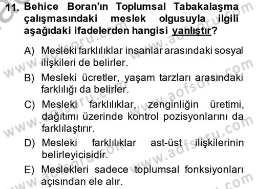 Türk Sosyologları Dersi 2013 - 2014 Yılı (Final) Dönem Sonu Sınav Soruları 11. Soru