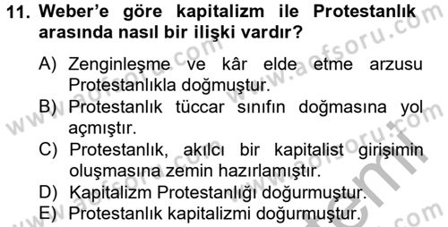 Din ve Toplum Dersi 2012 - 2013 Yılı (Vize) Ara Sınav Soruları 11. Soru