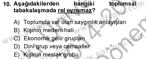 Din ve Toplum Dersi 2014 - 2015 Yılı (Final) Dönem Sonu Sınav Soruları 10. Soru