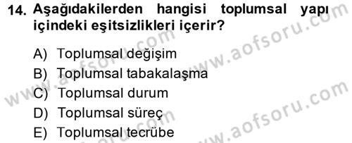 Din ve Toplum Dersi 2014 - 2015 Yılı Tek Ders Sınav Soruları 14. Soru