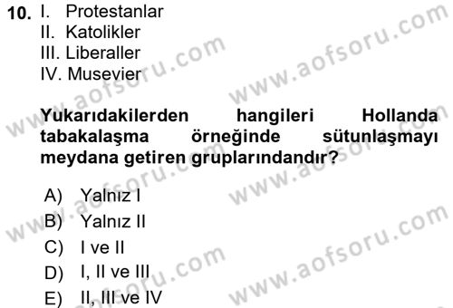 Din ve Toplum Dersi 2017 - 2018 Yılı (Final) Dönem Sonu Sınav Soruları 10. Soru