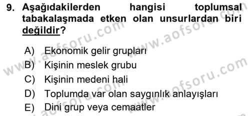 Din ve Toplum Dersi 2021 - 2022 Yılı (Final) Dönem Sonu Sınav Soruları 9. Soru