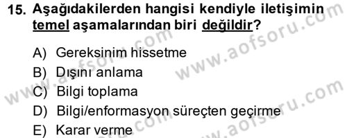 Medya Sosyolojisi Dersi 2014 - 2015 Yılı (Vize) Ara Sınavı 15. Soru