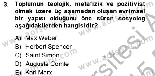 Medya Sosyolojisi Dersi 2014 - 2015 Yılı (Vize) Ara Sınavı 3. Soru