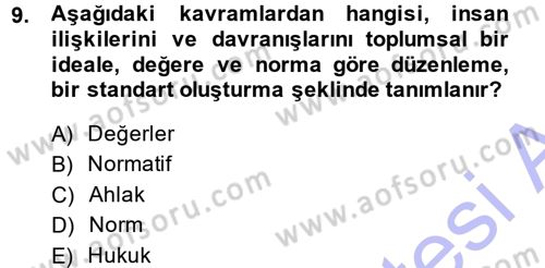 Hukuk Sosyolojisi Dersi 2014 - 2015 Yılı (Vize) Ara Sınav Soruları 9. Soru