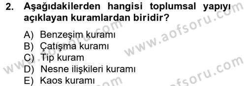 Türkiye´nin Toplumsal Yapısı Dersi 2012 - 2013 Yılı (Final) Dönem Sonu Sınav Soruları 2. Soru