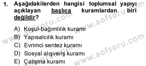 Türkiye´nin Toplumsal Yapısı Dersi 2013 - 2014 Yılı (Final) Dönem Sonu Sınav Soruları 1. Soru