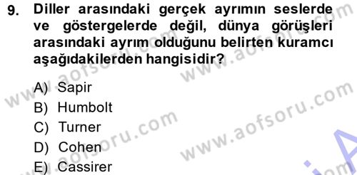 Türkiye´nin Toplumsal Yapısı Dersi 2014 - 2015 Yılı (Vize) Ara Sınav Soruları 9. Soru
