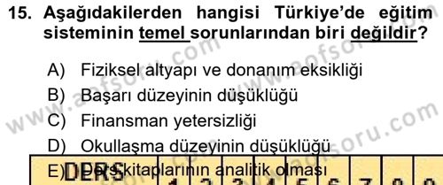 Türkiye´nin Toplumsal Yapısı Dersi Ara Sınavı Deneme Sınav Soruları 15. Soru