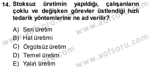 Çalışma Sosyolojisi Dersi 2013 - 2014 Yılı (Vize) Ara Sınavı 14. Soru