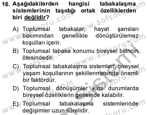 Çalışma Sosyolojisi Dersi 2014 - 2015 Yılı (Final) Dönem Sonu Sınav Soruları 16. Soru