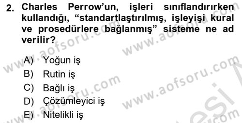 Çalışma Sosyolojisi Dersi 2019 - 2020 Yılı (Final) Dönem Sonu Sınav Soruları 2. Soru