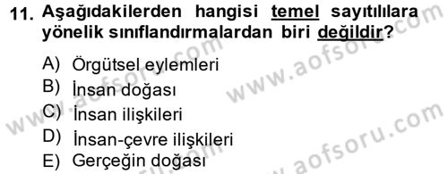 Spor Yönetimi Dersi 2014 - 2015 Yılı (Final) Dönem Sonu Sınav Soruları 11. Soru