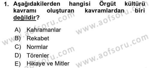 Spor Yönetimi Dersi 2017 - 2018 Yılı (Final) Dönem Sonu Sınav Soruları 1. Soru