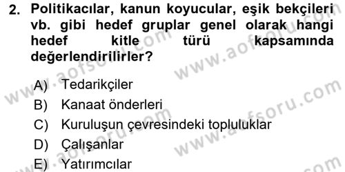 Spor ve Medya İlişkisi Dersi 2016 - 2017 Yılı (Vize) Ara Sınav Soruları 2. Soru