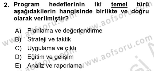 Boş Zaman ve Rekreasyon Yönetimi Dersi 2024 - 2025 Yılı (Final) Dönem Sonu Sınav Soruları 2. Soru