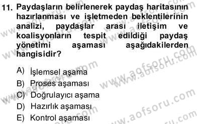 Etkinlik Yönetimi Dersi Ara Sınavı Deneme Sınav Soruları 11. Soru