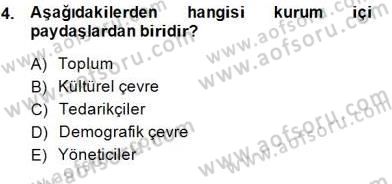 Etkinlik Yönetimi Dersi 2014 - 2015 Yılı (Final) Dönem Sonu Sınav Soruları 4. Soru