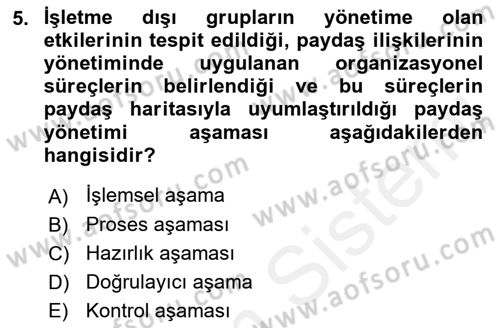 Etkinlik Yönetimi Dersi Ara Sınavı Deneme Sınav Soruları 5. Soru