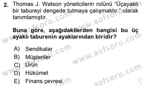 Etkinlik Yönetimi Dersi 2015 - 2016 Yılı Tek Ders Sınav Soruları 2. Soru