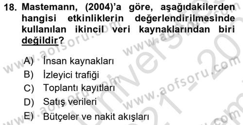 Etkinlik Yönetimi Dersi 2021 - 2022 Yılı (Final) Dönem Sonu Sınav Soruları 18. Soru