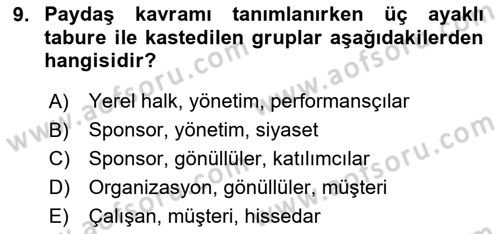 Etkinlik Yönetimi Dersi 2023 - 2024 Yılı (Vize) Ara Sınav Soruları 9. Soru