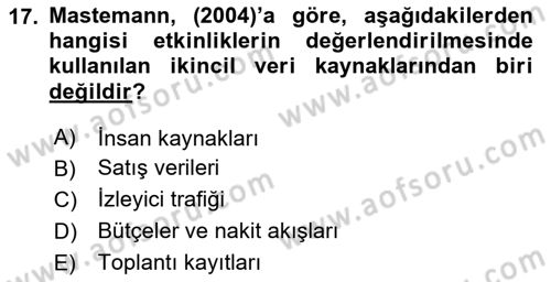 Etkinlik Yönetimi Dersi 2023 - 2024 Yılı (Final) Dönem Sonu Sınav Soruları 17. Soru
