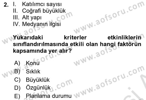 Etkinlik Yönetimi Dersi 2023 - 2024 Yılı Yaz Okulu Sınav Soruları 2. Soru