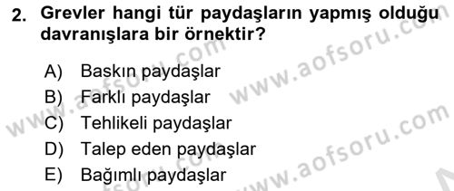 Etkinlik Yönetimi Dersi 2024 - 2025 Yılı (Final) Dönem Sonu Sınav Soruları 2. Soru