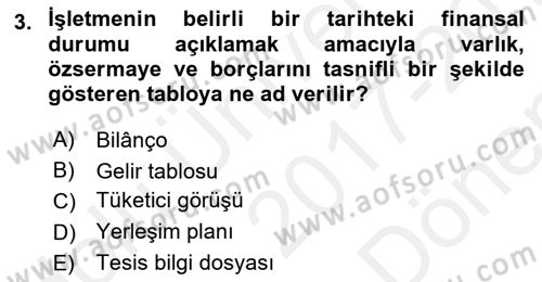 Spor Tesis İşletmesi ve Saha Malzeme Bilgisi Dersi 2017 - 2018 Yılı (Final) Dönem Sonu Sınav Soruları 3. Soru