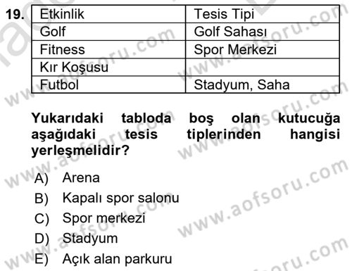 Spor Tesis İşletmesi ve Saha Malzeme Bilgisi Dersi 2021 - 2022 Yılı (Final) Dönem Sonu Sınav Soruları 19. Soru