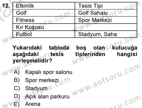 Spor Tesisi İşletmeciliği ve Saha Malzeme Bilgisi Dersi 2022 - 2023 Yılı (Vize) Ara Sınavı 12. Soru