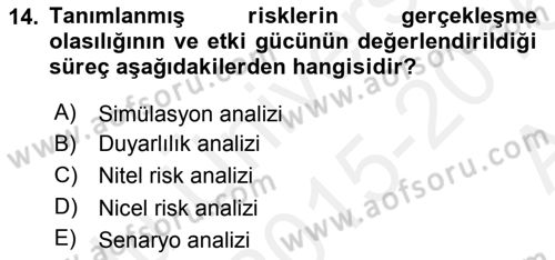 Sporda Risk Yönetimi Dersi 2015 - 2016 Yılı (Vize) Ara Sınav Soruları 14. Soru