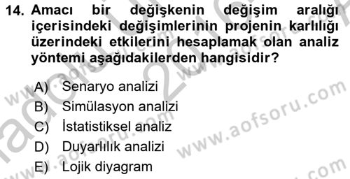 Sporda Risk Yönetimi Dersi 2016 - 2017 Yılı (Vize) Ara Sınav Soruları 14. Soru