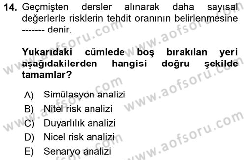 Sporda Risk Yönetimi Dersi 2021 - 2022 Yılı (Vize) Ara Sınav Soruları 14. Soru