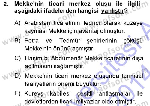 İslam Tarihi ve Medeniyeti 1 Dersi Ara Sınavı Deneme Sınav Soruları 2. Soru