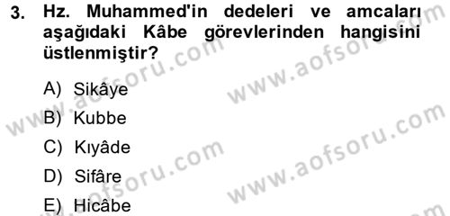 İslam Tarihi ve Medeniyeti 1 Dersi Ara Sınavı Deneme Sınav Soruları 3. Soru
