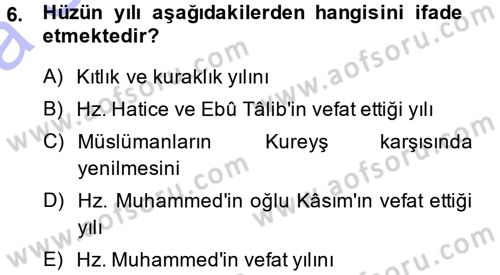 İslam Tarihi ve Medeniyeti 1 Dersi Ara Sınavı Deneme Sınav Soruları 6. Soru
