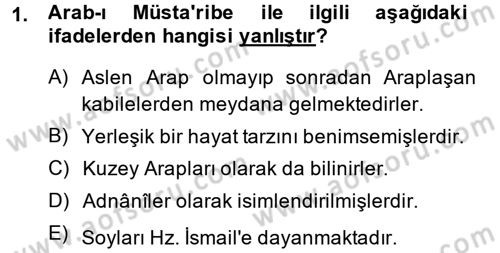 İslam Tarihi ve Medeniyeti 1 Dersi Ara Sınavı Deneme Sınav Soruları 1. Soru