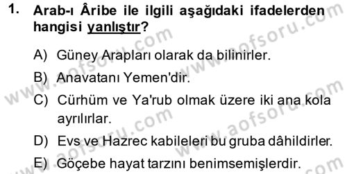 İslam Tarihi ve Medeniyeti 1 Dersi 2014 - 2015 Yılı (Final) Dönem Sonu Sınav Soruları 1. Soru
