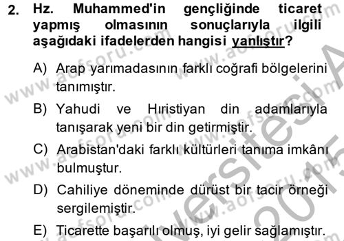 İslam Tarihi ve Medeniyeti 1 Dersi 2014 - 2015 Yılı (Final) Dönem Sonu Sınav Soruları 2. Soru