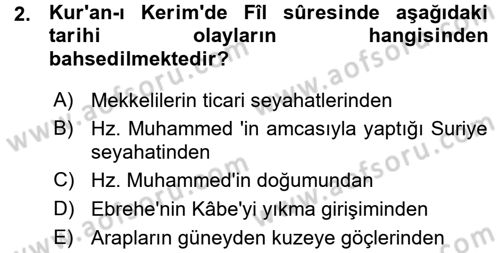 İslam Tarihi ve Medeniyeti 1 Dersi 2015 - 2016 Yılı (Vize) Ara Sınav Soruları 2. Soru