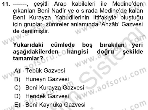 İslam Tarihi ve Medeniyeti 1 Dersi 2019 - 2020 Yılı (Vize) Ara Sınavı 11. Soru