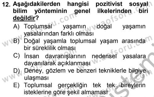 Tarih Metodu Dersi 2012 - 2013 Yılı (Vize) Ara Sınav Soruları 12. Soru