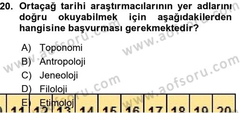Tarih Metodu Dersi 2015 - 2016 Yılı (Vize) Ara Sınav Soruları 20. Soru