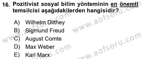Tarih Metodu Dersi 2021 - 2022 Yılı (Vize) Ara Sınav Soruları 16. Soru