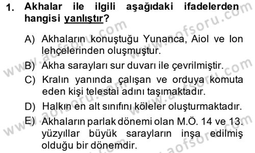 Hellen ve Roma Tarihi Dersi 2014 - 2015 Yılı (Vize) Ara Sınav Soruları 1. Soru